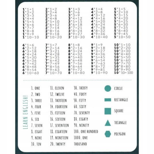 Zeszyt szkolny A5 w kratkę 16 kartek Interdruk  okładki dla chłopca