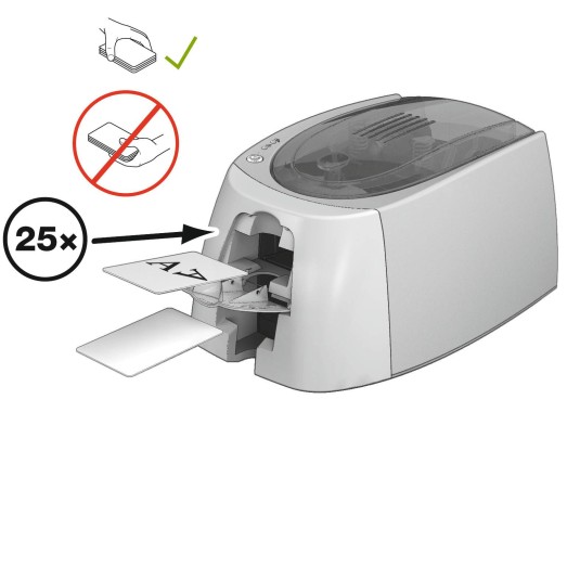 Drukarka do kart, DuraCard ID 300, Durable