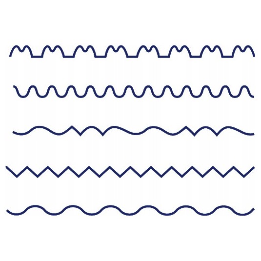 Nożyczki Dekoracyjne Fiorello 16 cm 5 wzorów