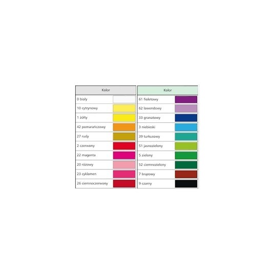 FARBY PLAKATOWE TEMPERY HAPPY COLOR 500ml CYTRYNA